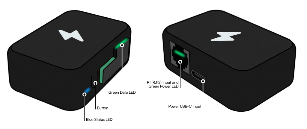 3D‑renderingar av Zap‑enhet från två vinklar som visar knapp, status‑ och data‑LED samt RJ12‑ och USB‑C‑anslutningar.