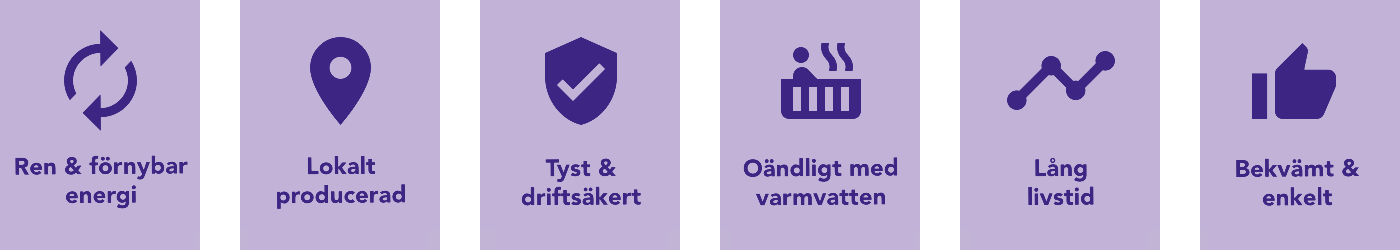Grafik som visar fördelarna med fjärrvärme.